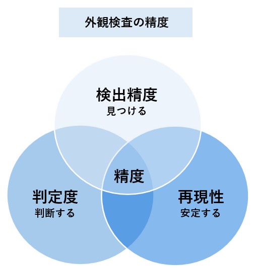 1-2gaikankensa-seido.jpg