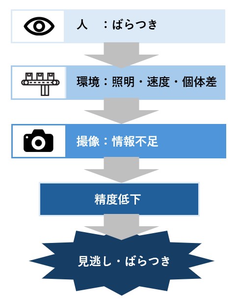 1-3gaikankensa-seido.jpg