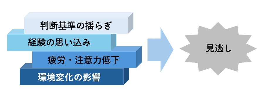 1-4mokushikensa.jpg