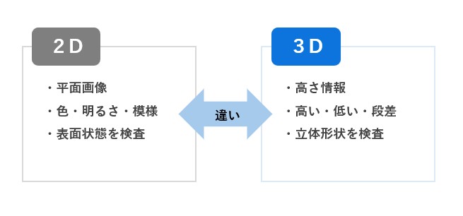 2Q3D2-2.jpg