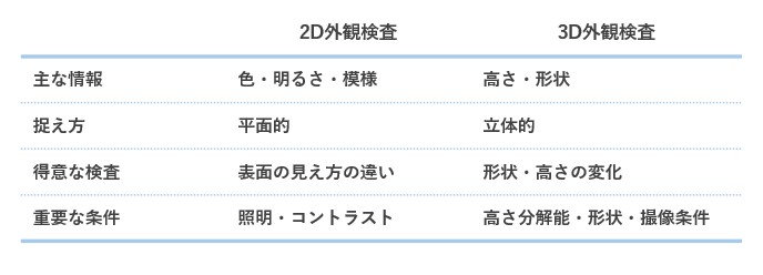 2Q3D3-4.jpg