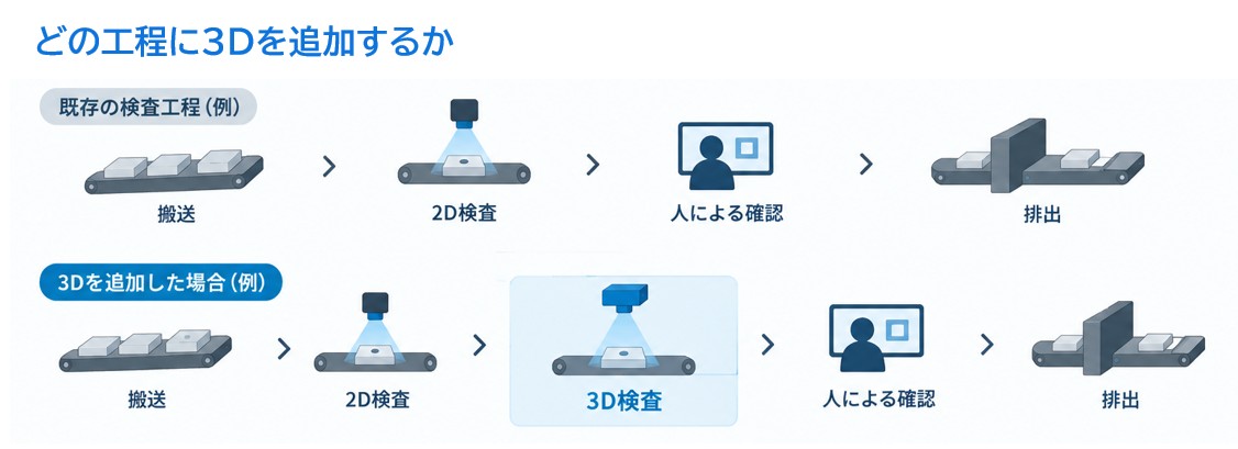 3D既存組込1-1.jpg