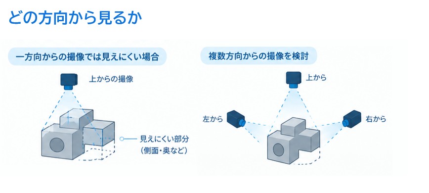 3D既存組込2-3.jpg