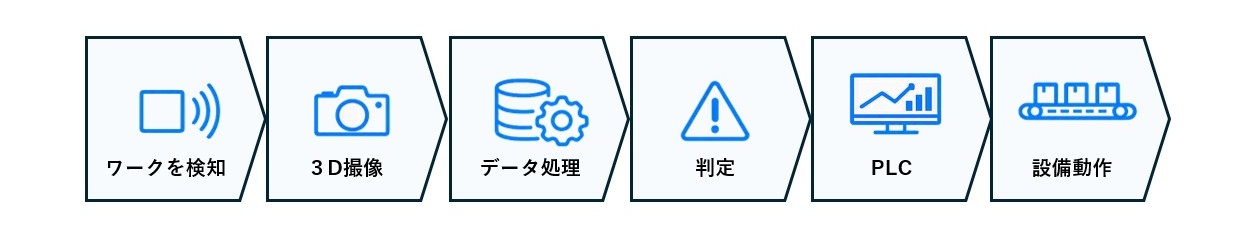 3D既存組込3-32.jpg