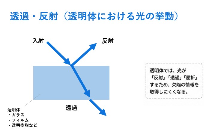 7-1透過.jpg