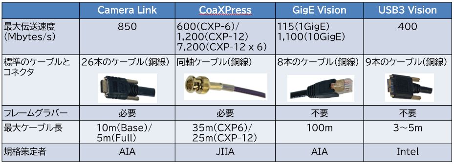 Digital interface.jpg