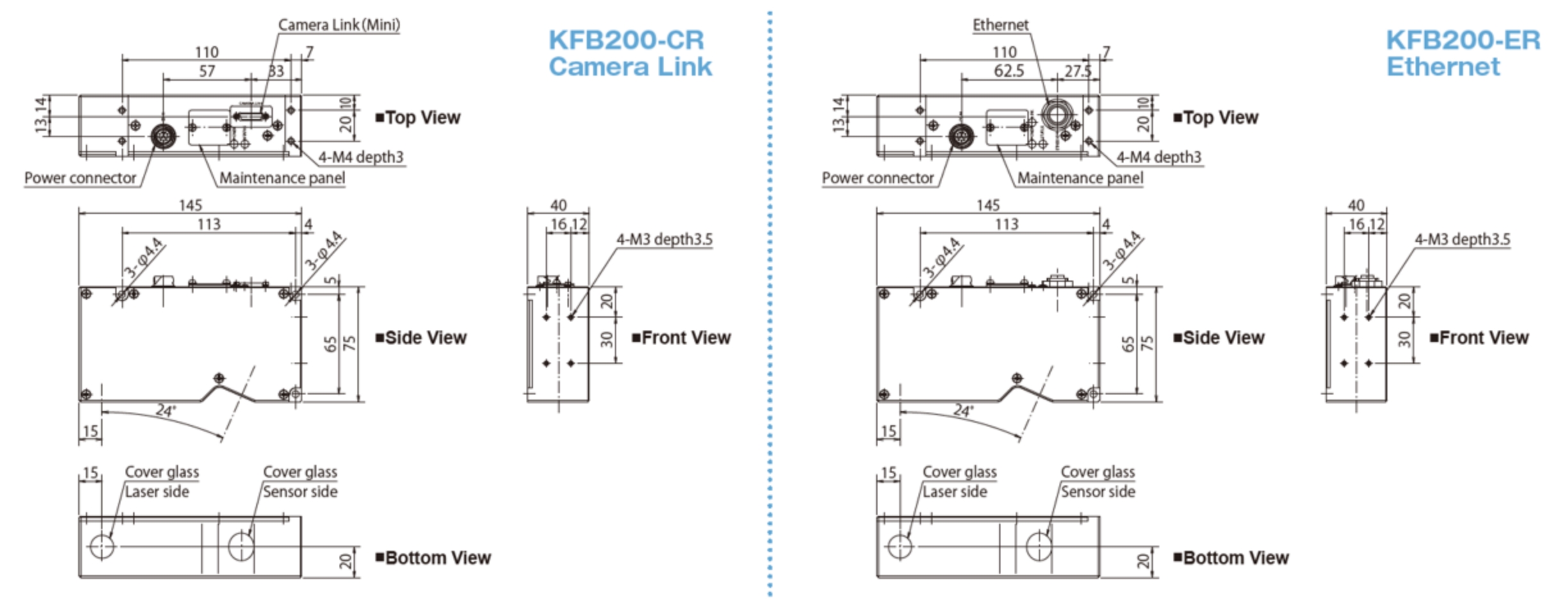 KF200