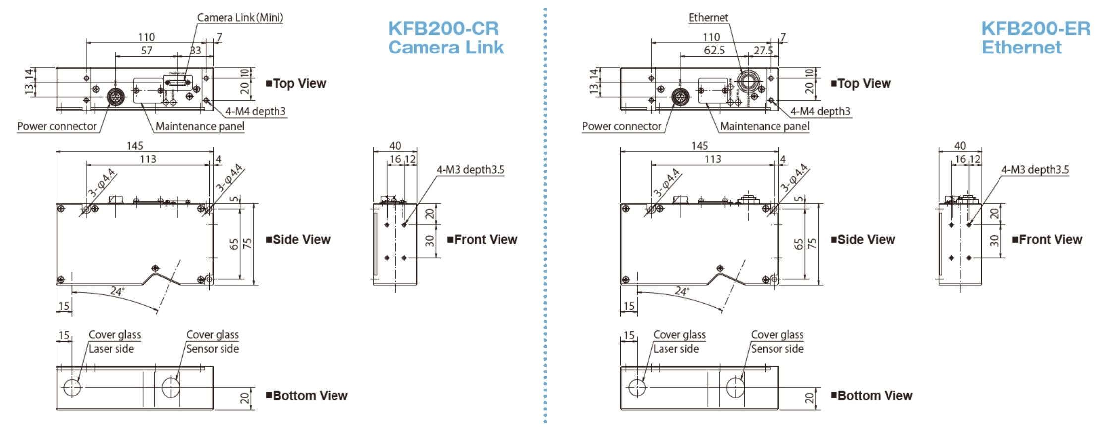 KF200