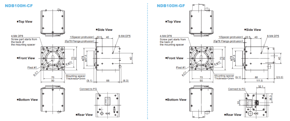 ND series